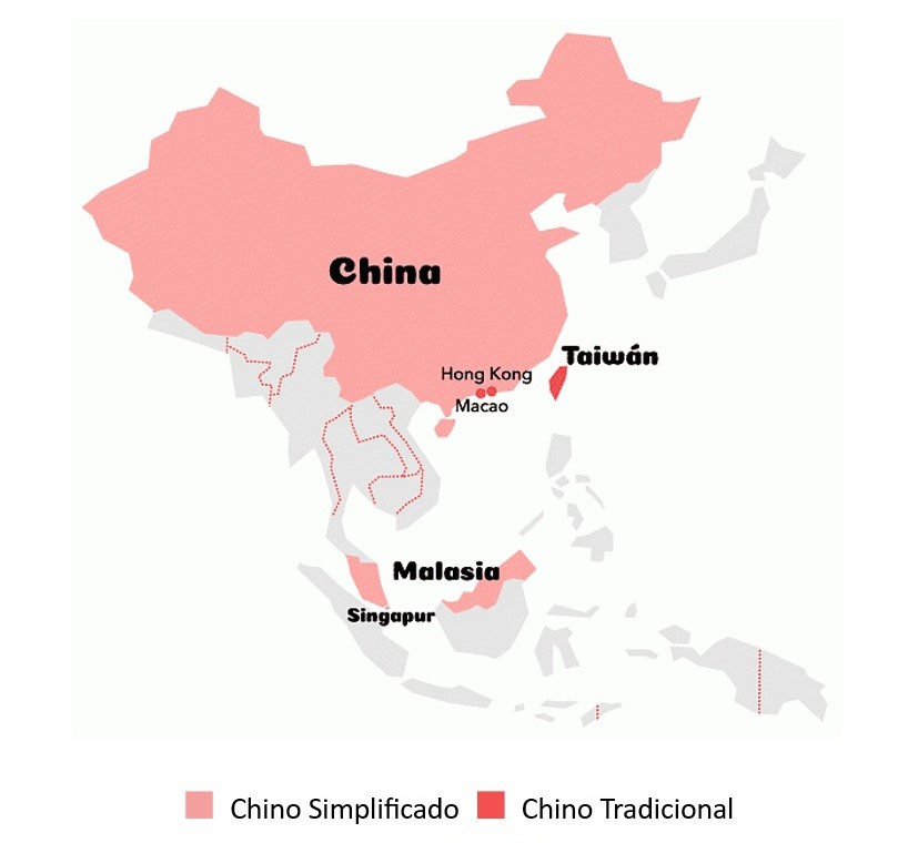 ¿Chino tradicional o simplificado?
