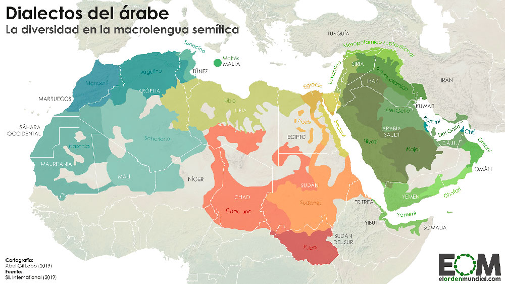 Dialectos del árabe